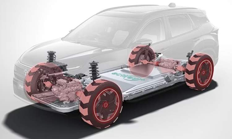 QUAD Wheel Drive Dual Motor Set-up QUAD Wheel Drive Dual Motor Set-up