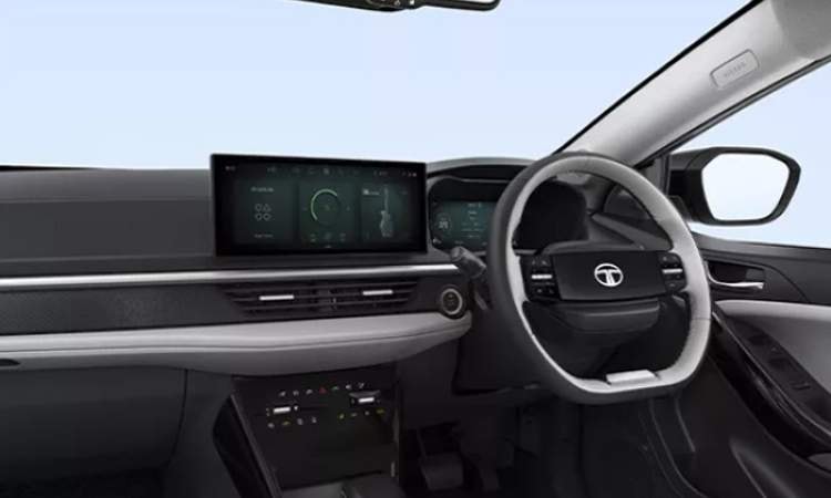 Digital Dashboard Digital Dashboard