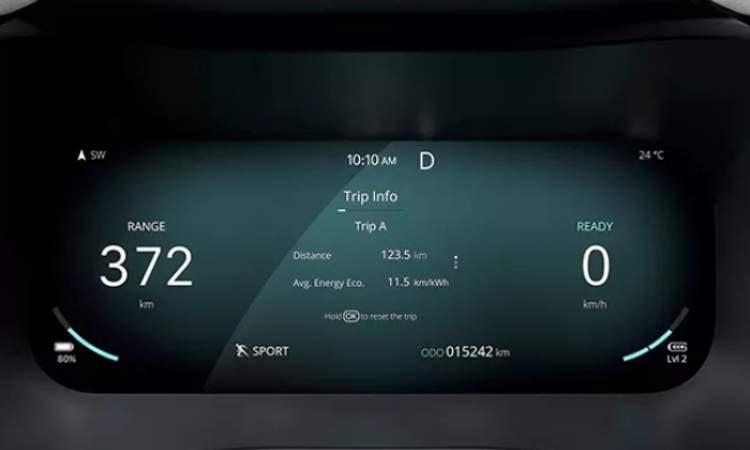 Multi dial view Digital Multi dial view Digital