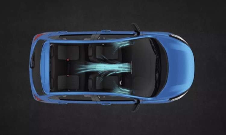 Fully Automatic Temperature Control Fully Automatic Temperature Control