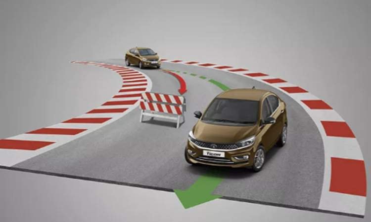 ABS with EBD and Corner Stability Control ABS with EBD and Corner Stability Control