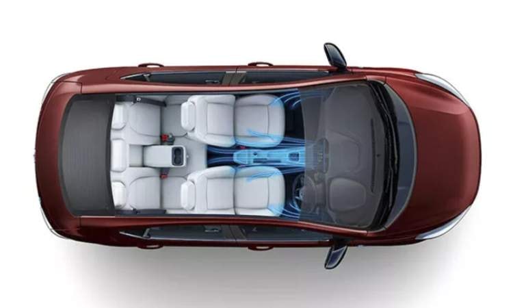 Fully Automaic Temperature Control Fully Automaic Temperature Control