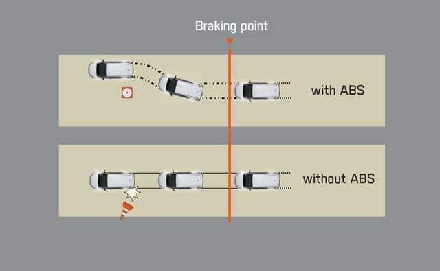 2021 Toyota Fortuner Abs 2021 Toyota Fortuner Abs