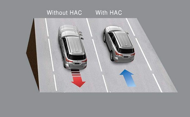 2021 Toyota Fortuner Hill Assist Control 2021 Toyota Fortuner Hill Assist Control