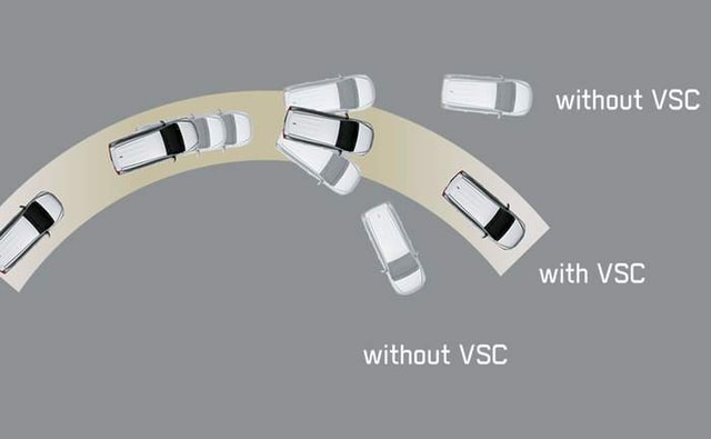 2021 Toyota Fortuner Vsc 2021 Toyota Fortuner Vsc