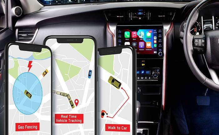 2021 Toyota Fortuner Connected Car Techology 2021 Toyota Fortuner Connected Car Techology