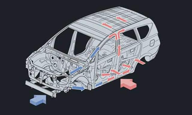Toyota Innova Crysta Goa Body