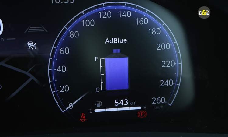 Land Cruiser 300 Speedometer Land Cruiser 300 Speedometer images