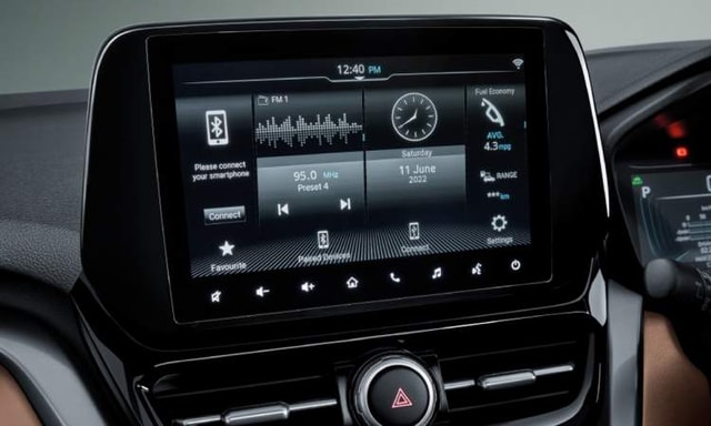 Toyota Urban Cruiser Hyryder Detail Display Toyota Urban Cruiser Hyryder Detail Display