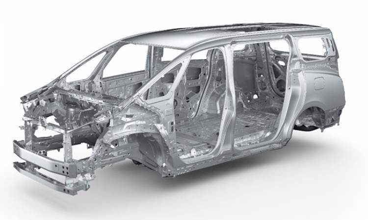 Rigid and Impact absorbing body structure Rigid and Impact absorbing body structure