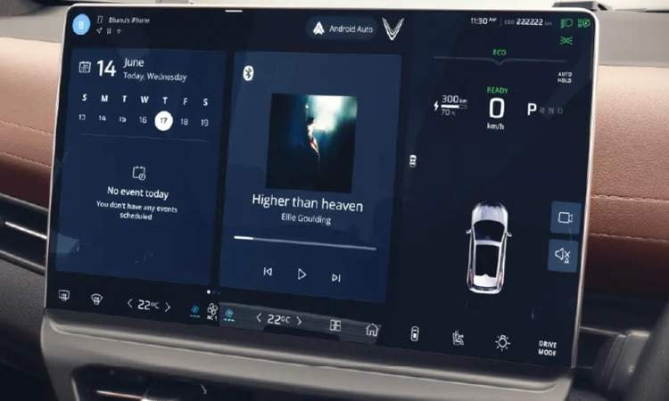 Vinfast Vf7 Display Vinfast Vf7 Display