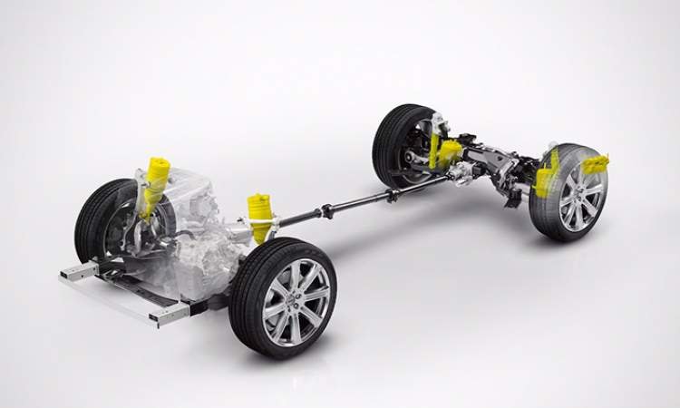 A Dynamic and Refined Ride A Dynamic and Refined Ride