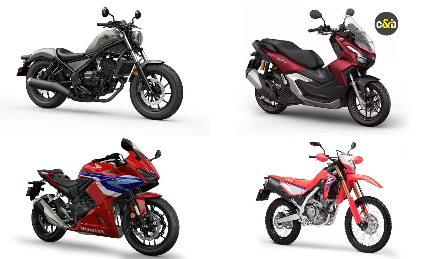 Honda To Showcase Multiple Products On July 24; To Be Made in India Honda To Showcase Multiple Products On July 24; To Be Made in India