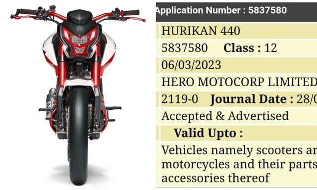 Hero MotoCorp Trademarks Hurikan, Hurikan 440 Names Hero MotoCorp Trademarks Hurikan, Hurikan 440 Names