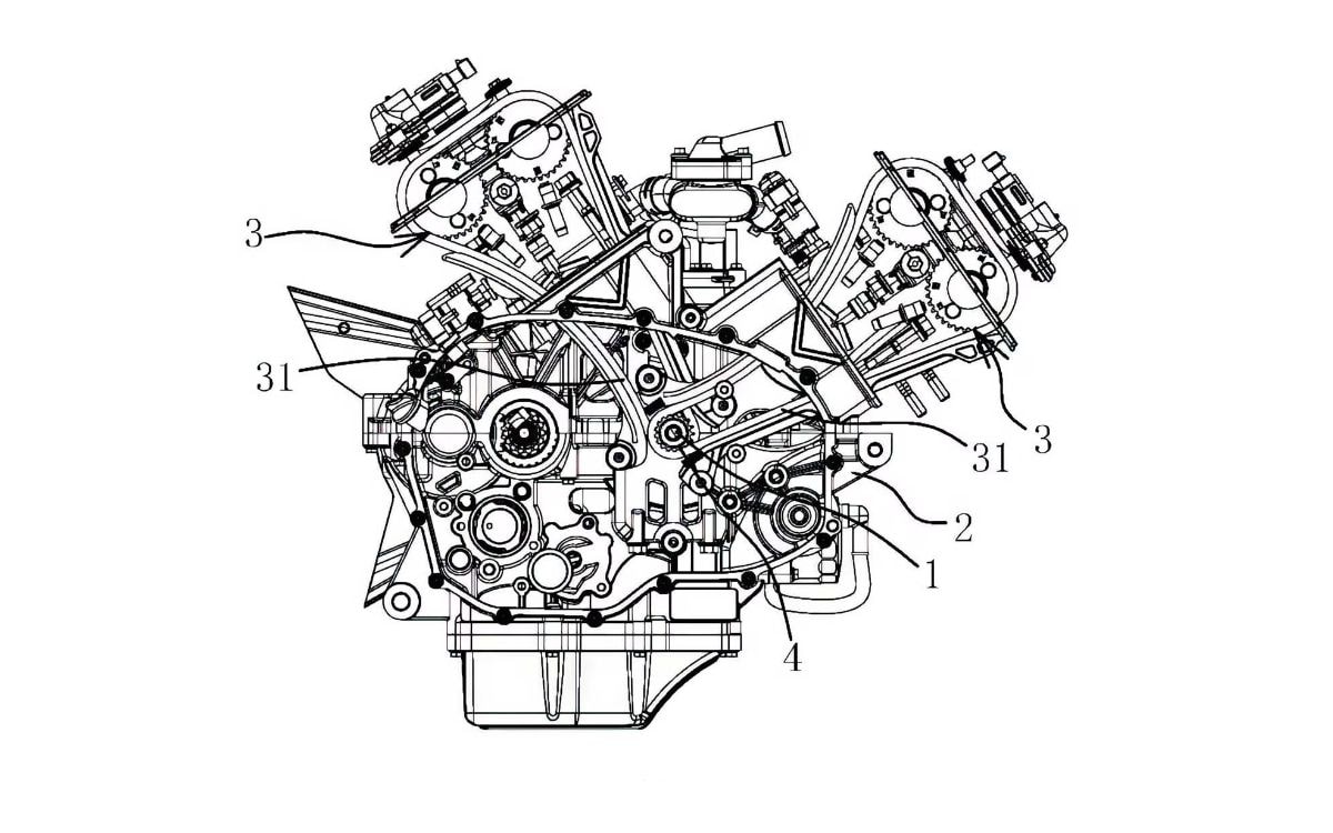 Benelli’s Parent Company Working On Litre-Class V4 Engine Benelli’s Parent Company Working On Litre-Class V4 Engine
