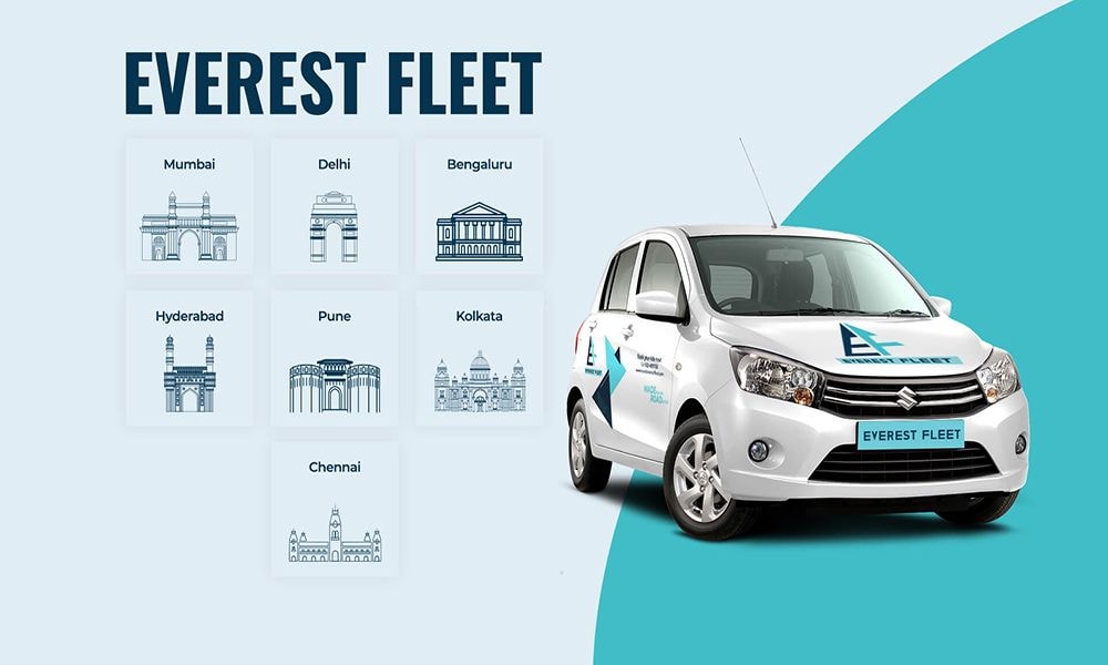 Everest Fleet Secures $20 Million Funding; Eyes Expanding EV Fleet To 10,000 By 2026 Everest Fleet Secures $20 Million Funding; Eyes Expanding EV Fleet To 10,000 By 2026