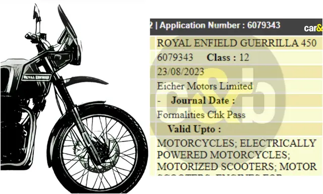 Royal Enfield Guerrilla 450 Name Trademarked: Stealthy Offshoot Of New Himalayan 450?