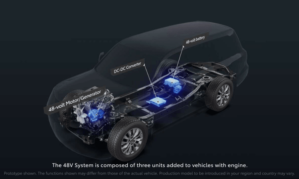 Toyota Globally Unveils 48-Volt Mild Hybrid System for Hilux and Land Cruiser Prado Toyota Globally Unveils 48-Volt Mild Hybrid System for Hilux and Land Cruiser Prado