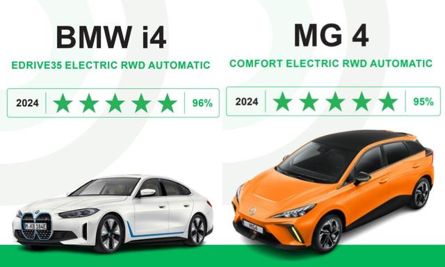 Both the assessed cars have secured a 5-star rating in the Green NCAP Test.