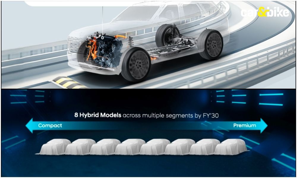 Hyundai To Launch 8 Hybrid Cars And SUVs In India By FY2030 Hyundai To Launch 8 Hybrid Cars And SUVs In India By FY2030