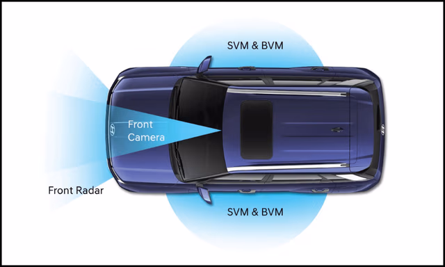 ADAS vs Non-ADAS Cars: Is the Additional Cost Justified? ADAS vs Non-ADAS Cars: Is the Additional Cost Justified?