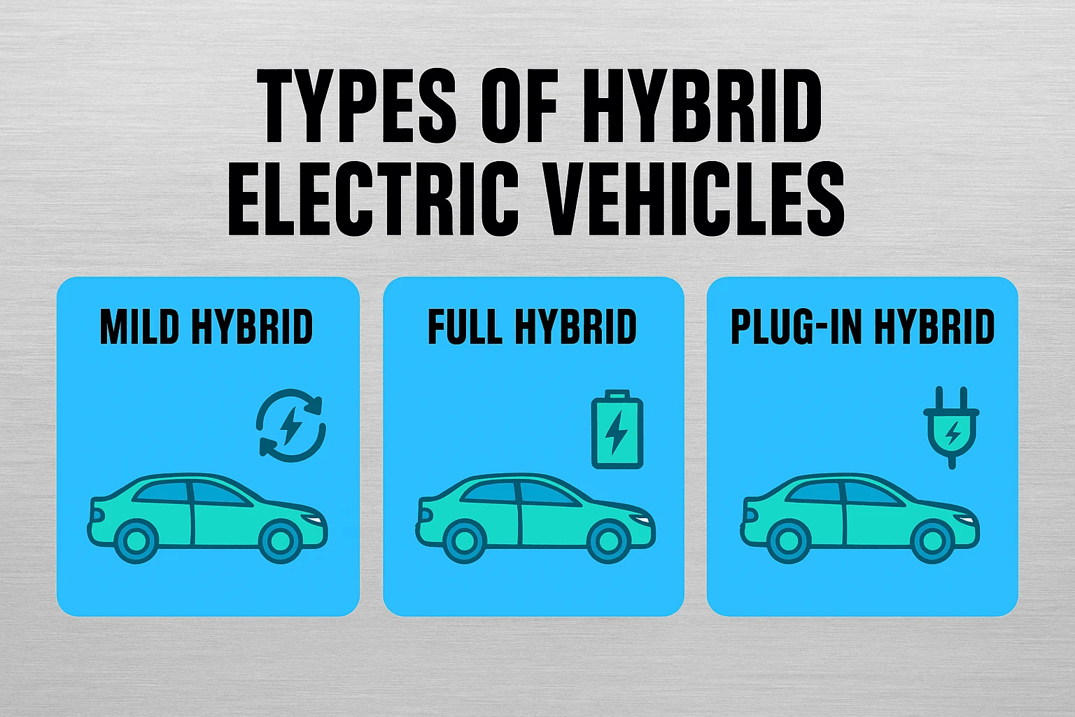 Explained: All Types Of Hybrid Electric Vehicle Technologies! Explained: All Types Of Hybrid Electric Vehicle Technologies!