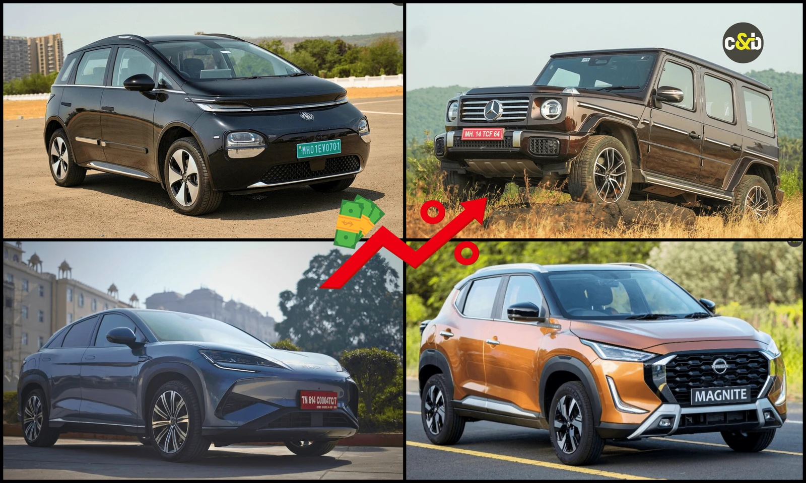 Listed: Car Manufacturers That Will Hike Prices From January 2026 Listed: Car Manufacturers That Will Hike Prices From January 2026