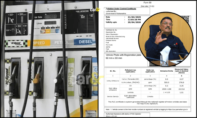 ‘No PUC, No Fuel’ Policy In Maharashtra Soon: State Transport Minister ‘No PUC, No Fuel’ Policy In Maharashtra Soon: State Transport Minister