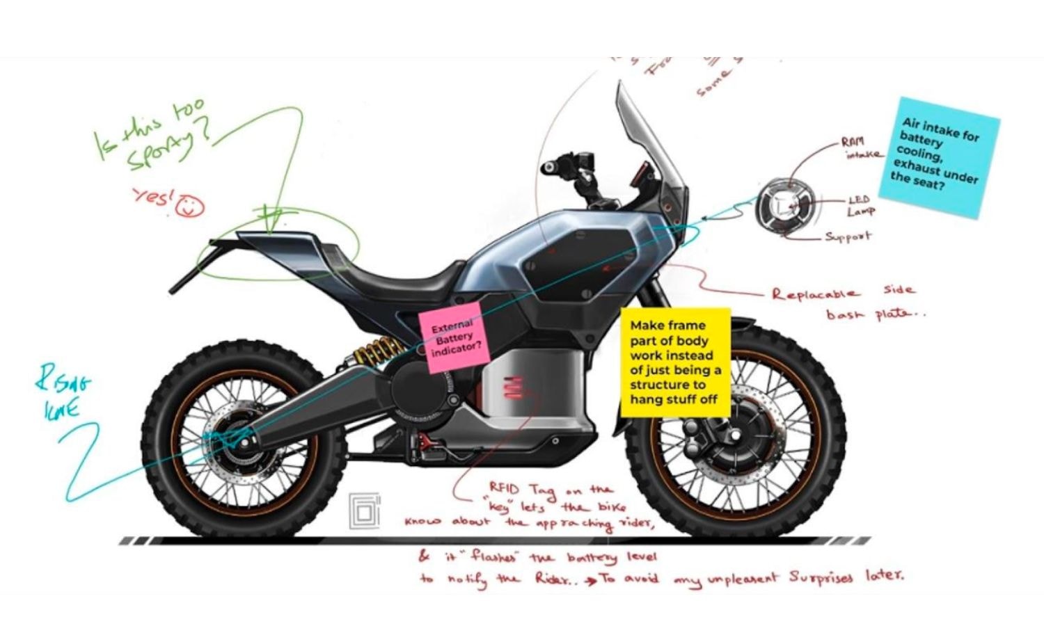 An Electric Royal Enfield ADV Is In The Works An Electric Royal Enfield ADV Is In The Works