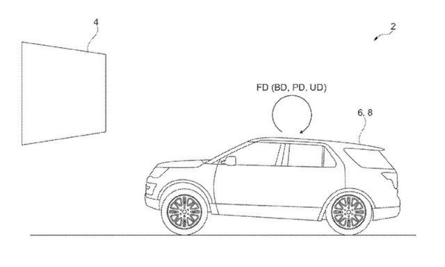 Ford Patents New Vehicle Mode Specifically For Drive-In Cinema Ford Patents New Vehicle Mode Specifically For Drive-In Cinema