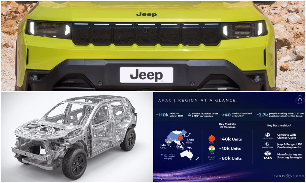 Jeep's Upcoming SUV For India To Use Platform From Tata Motors Jeep's Upcoming SUV For India To Use Platform From Tata Motors
