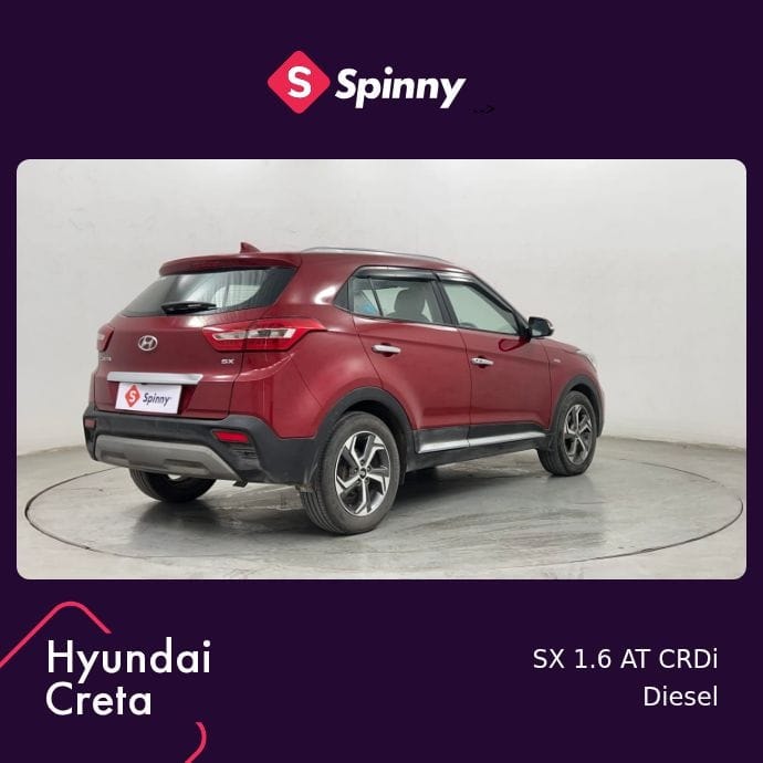 Used 2019 Hyundai Creta Used 2019 Hyundai Creta