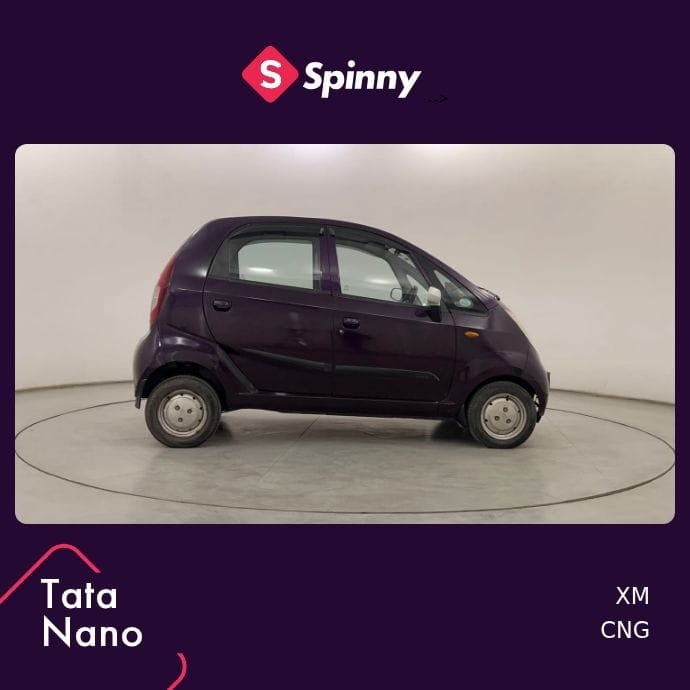 Nano image 6 Nano image 6