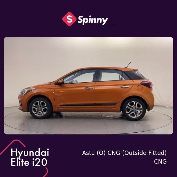Used 2018 Hyundai Elite i20 Used 2018 Hyundai Elite i20