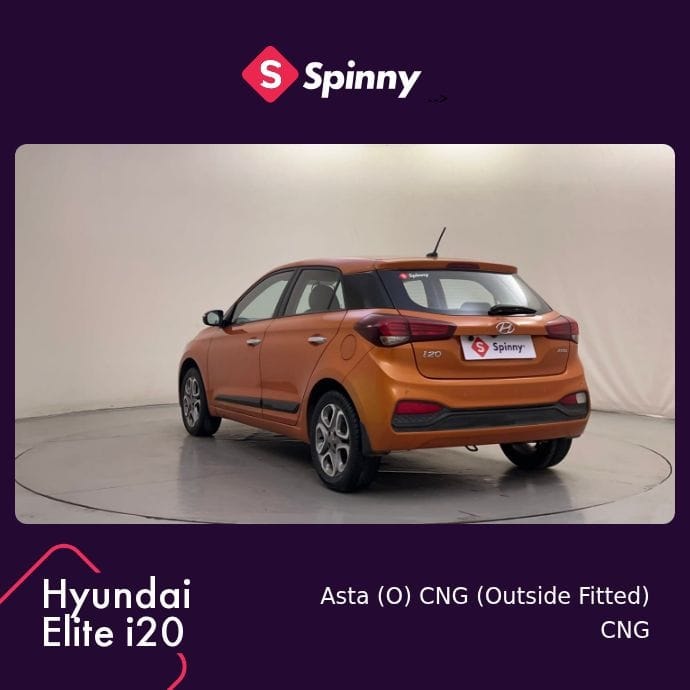 Used 2018 Hyundai Elite i20 Used 2018 Hyundai Elite i20