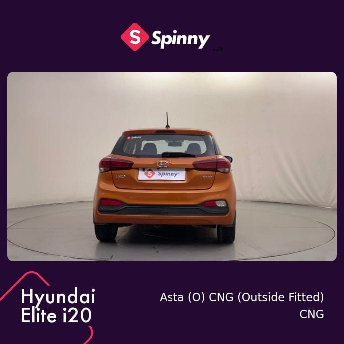 Used 2018 Hyundai Elite i20 Used 2018 Hyundai Elite i20