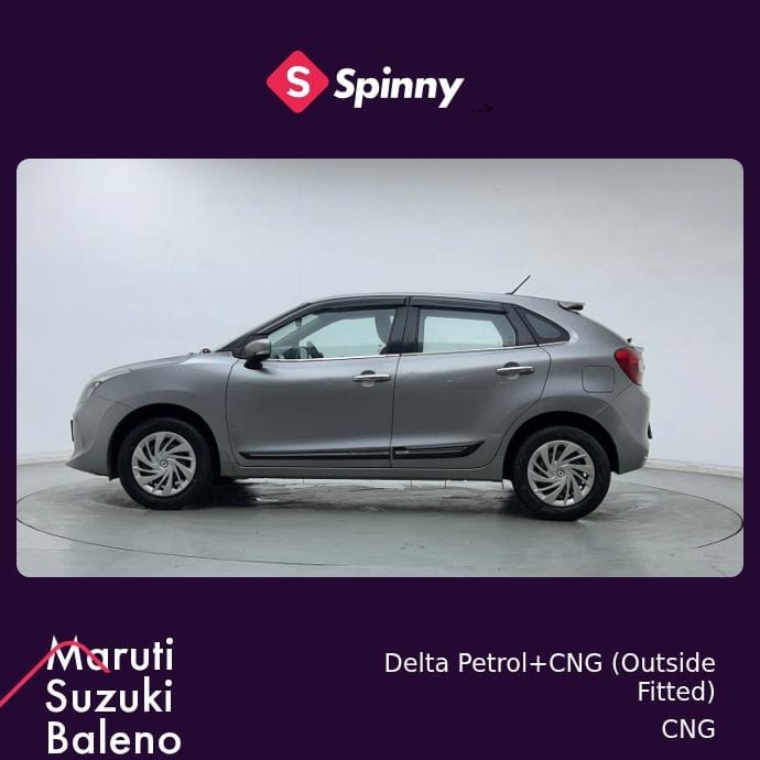 Used 2020 Maruti Suzuki Baleno Used 2020 Maruti Suzuki Baleno