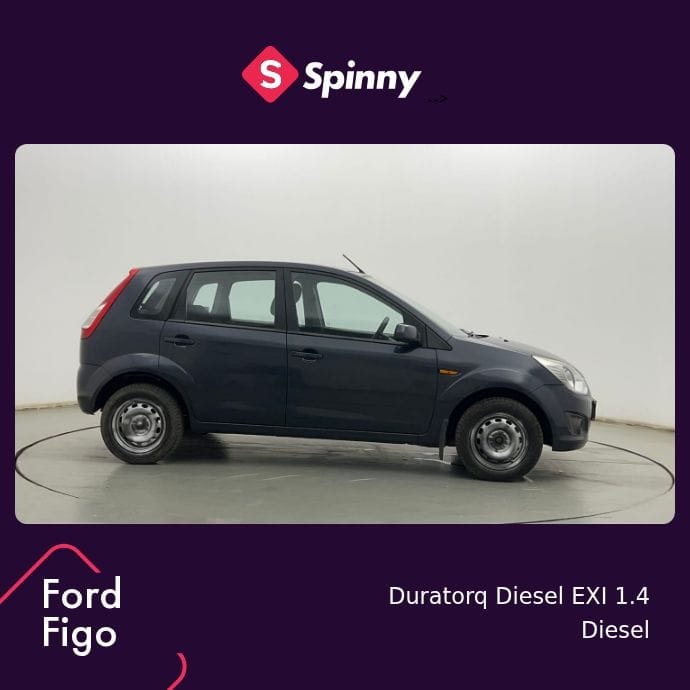 Figo image 6 Figo image 6