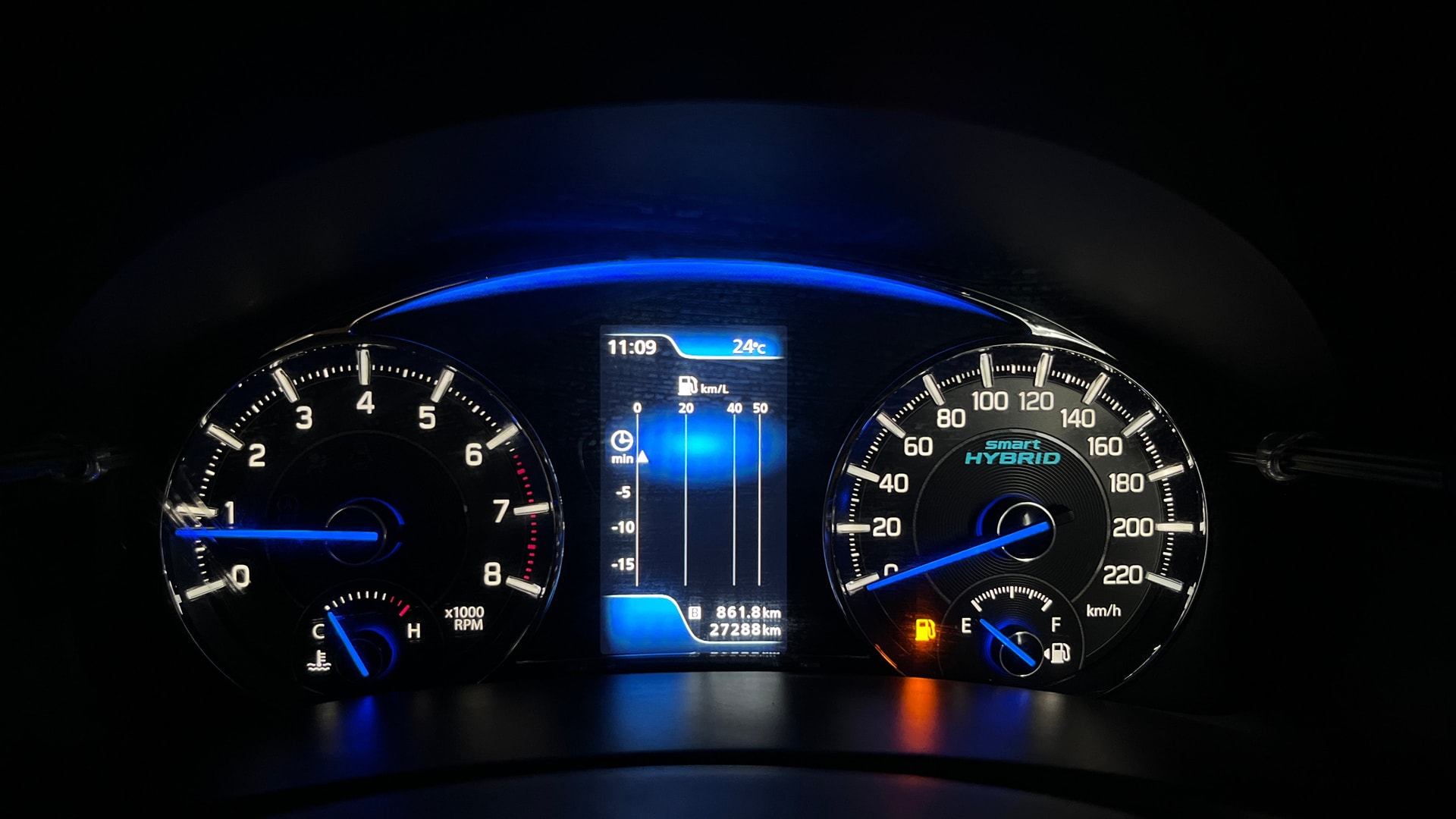 Used 2020 Maruti Suzuki 1000 Used 2020 Maruti Suzuki 1000