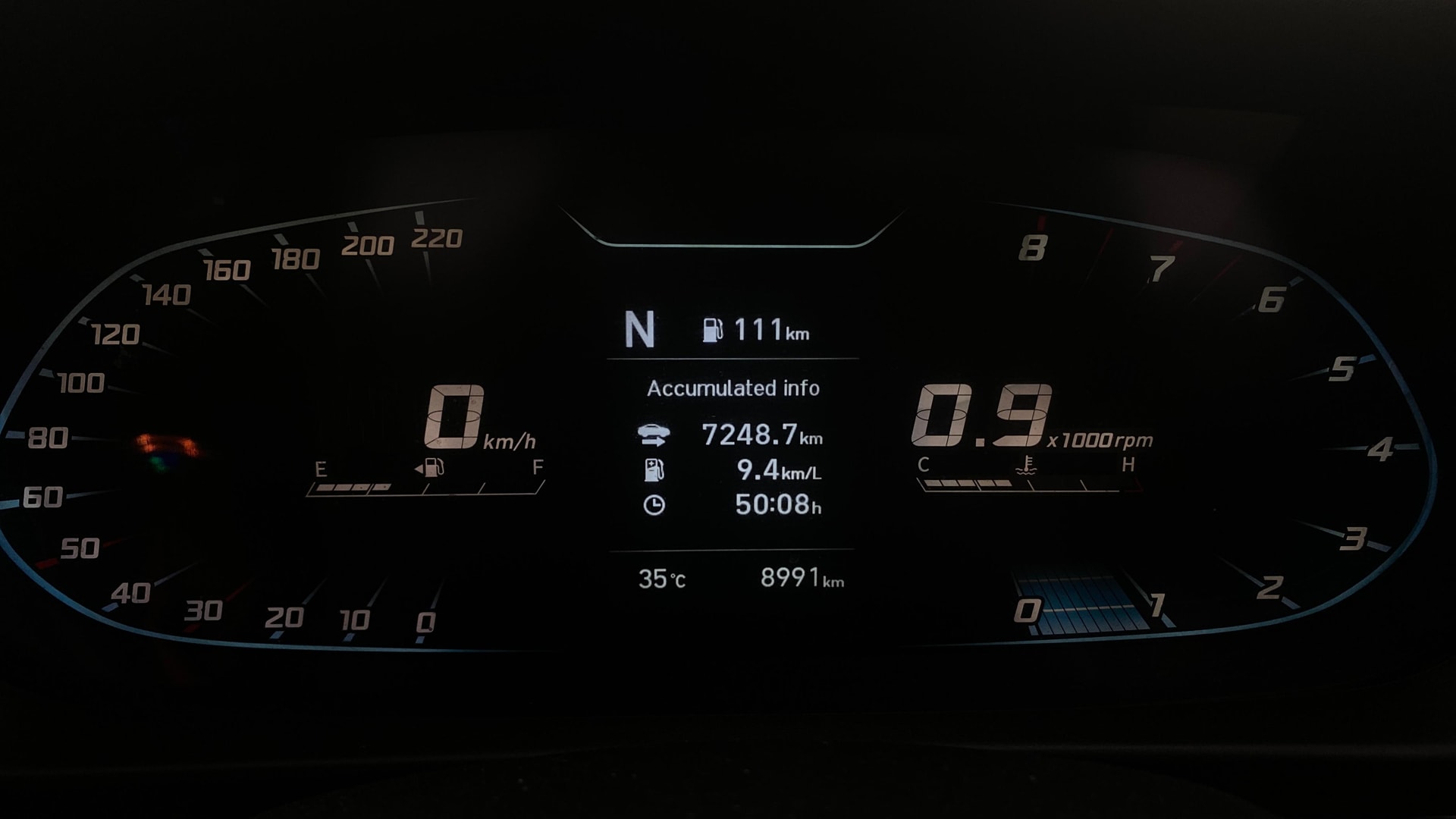 Used 2021 Hyundai Elite i20 Used 2021 Hyundai Elite i20