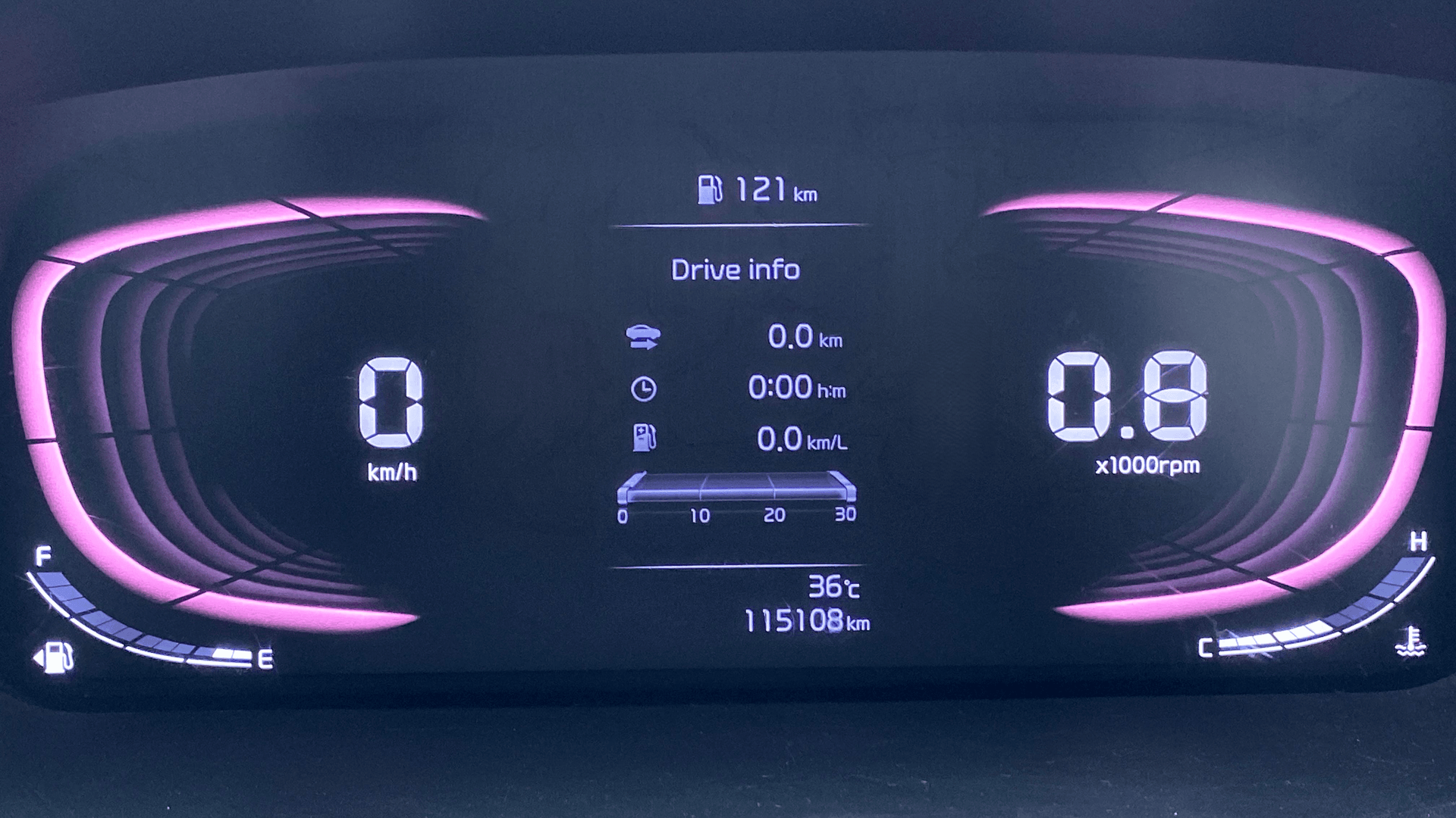 Used 2022 Kia Carens Used 2022 Kia Carens