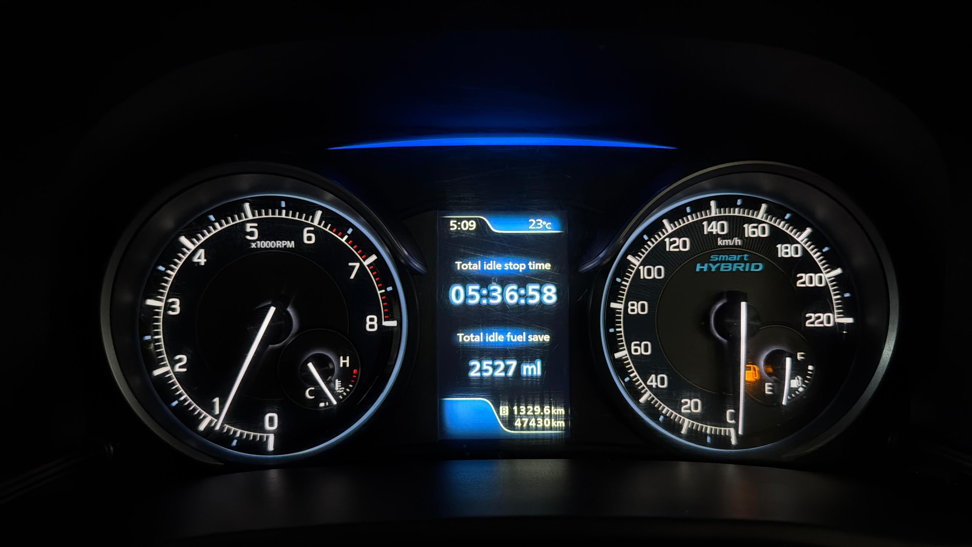 Used 2021 Maruti Suzuki 1000 Used 2021 Maruti Suzuki 1000