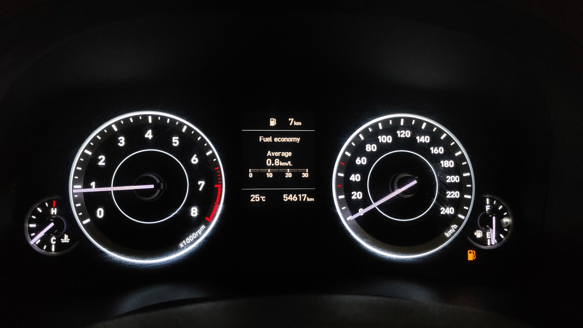 Used 2022 Hyundai Creta Used 2022 Hyundai Creta
