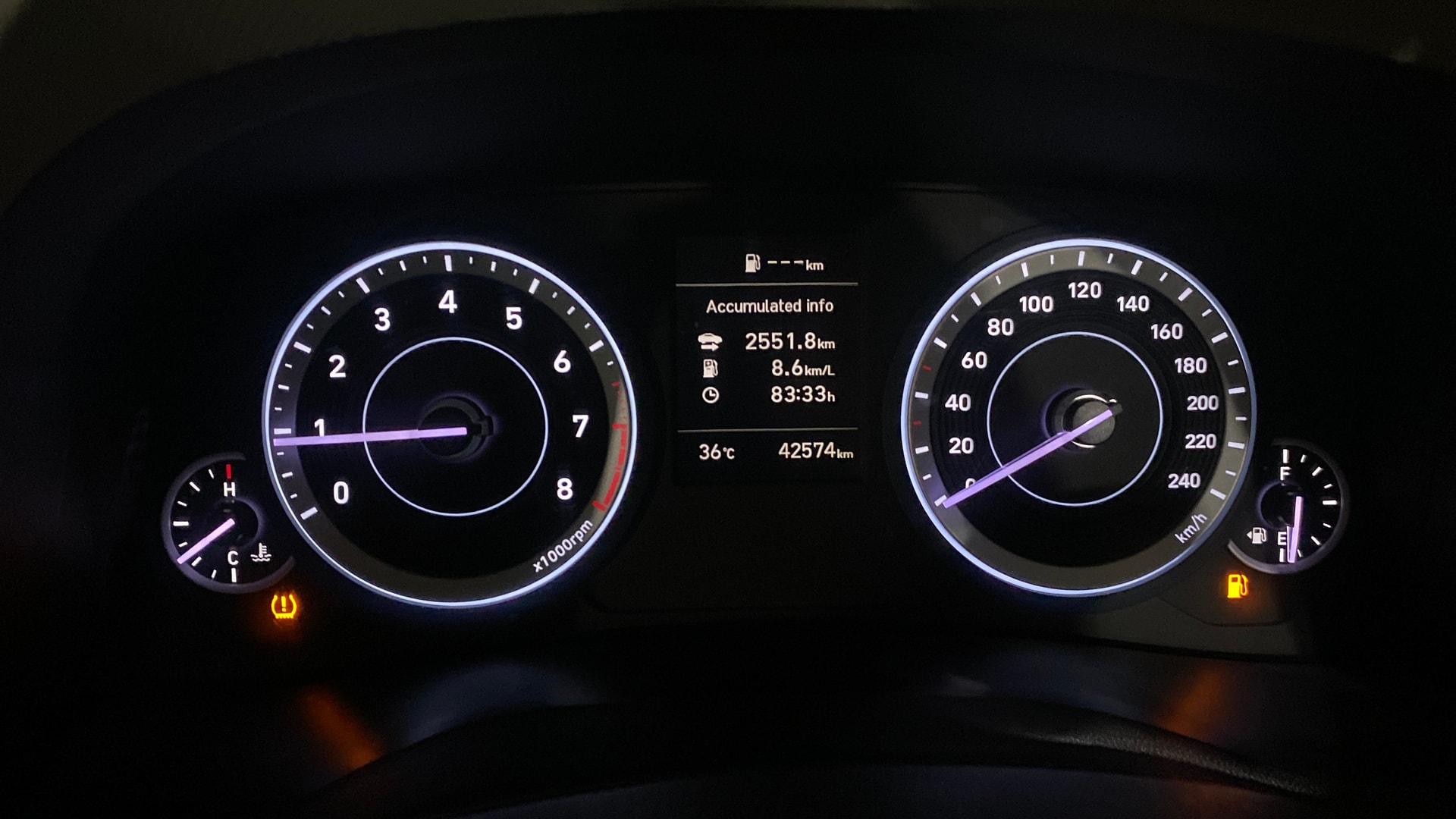 Used 2022 Hyundai Creta Used 2022 Hyundai Creta