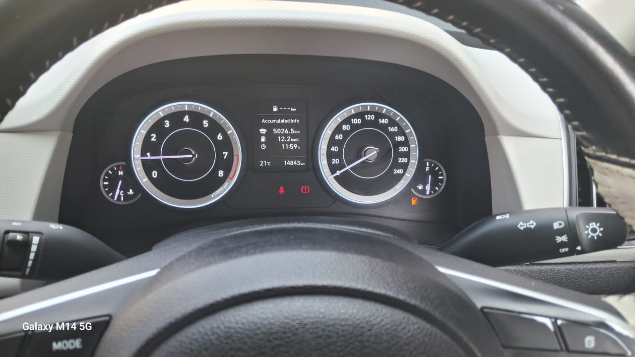 Used 2022 Hyundai Creta Used 2022 Hyundai Creta