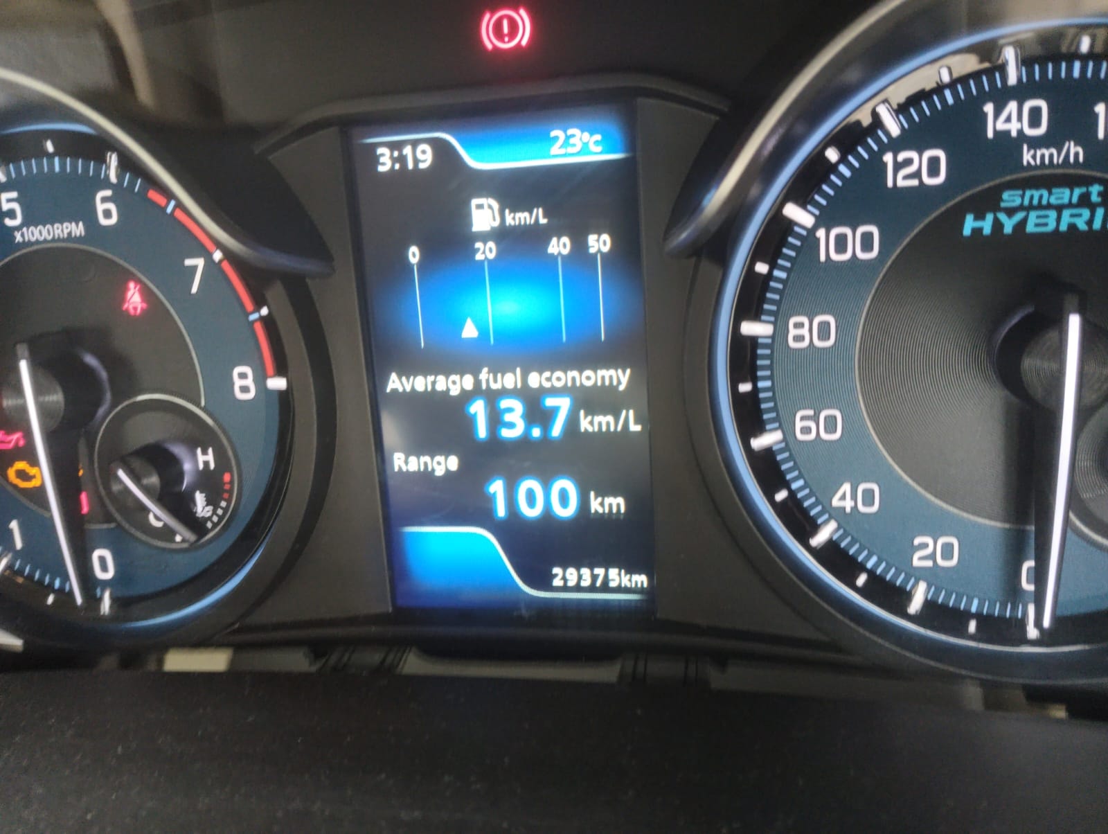 Ertiga image 11 Ertiga image 11