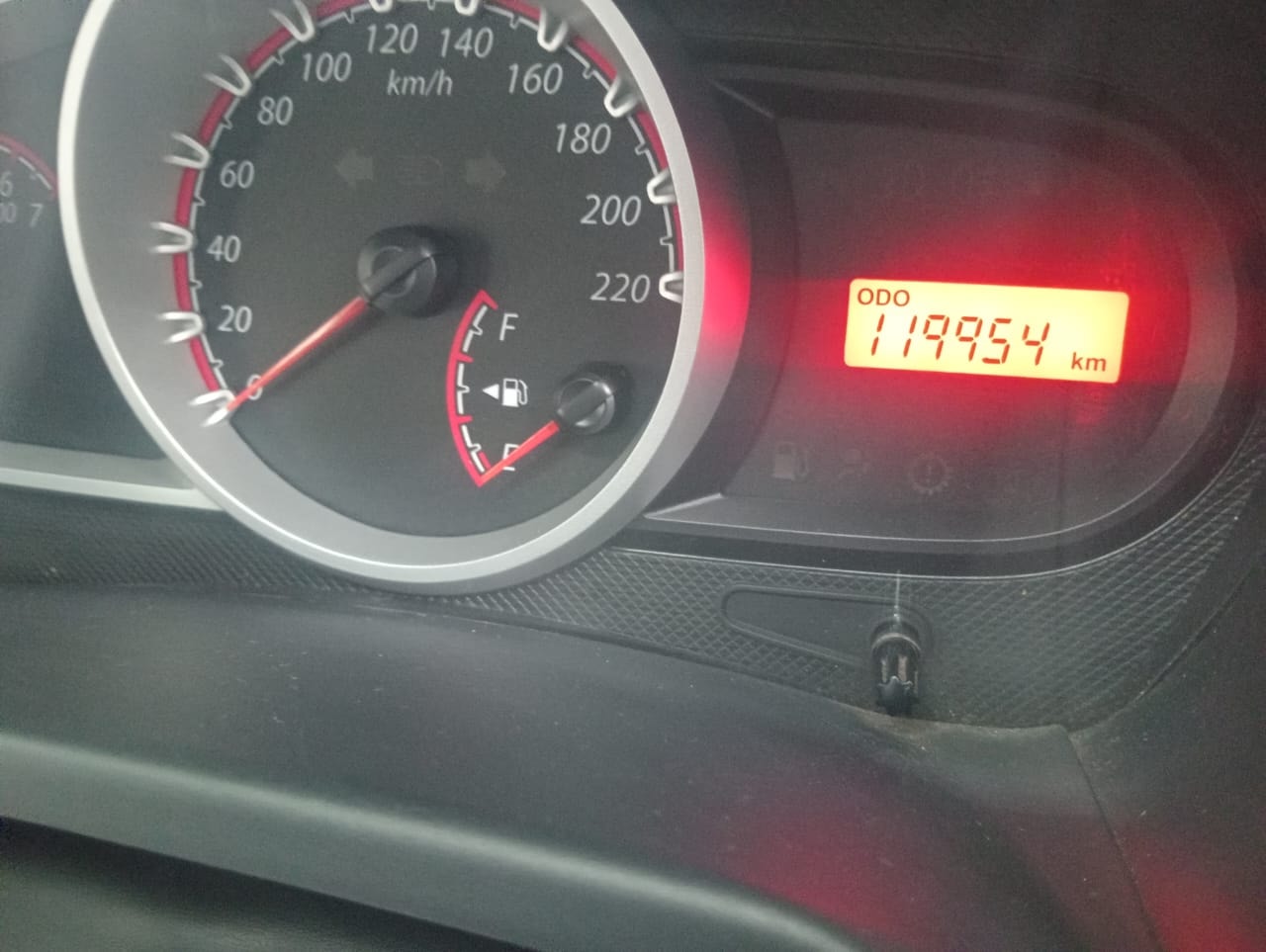 Figo image 11 Figo image 11