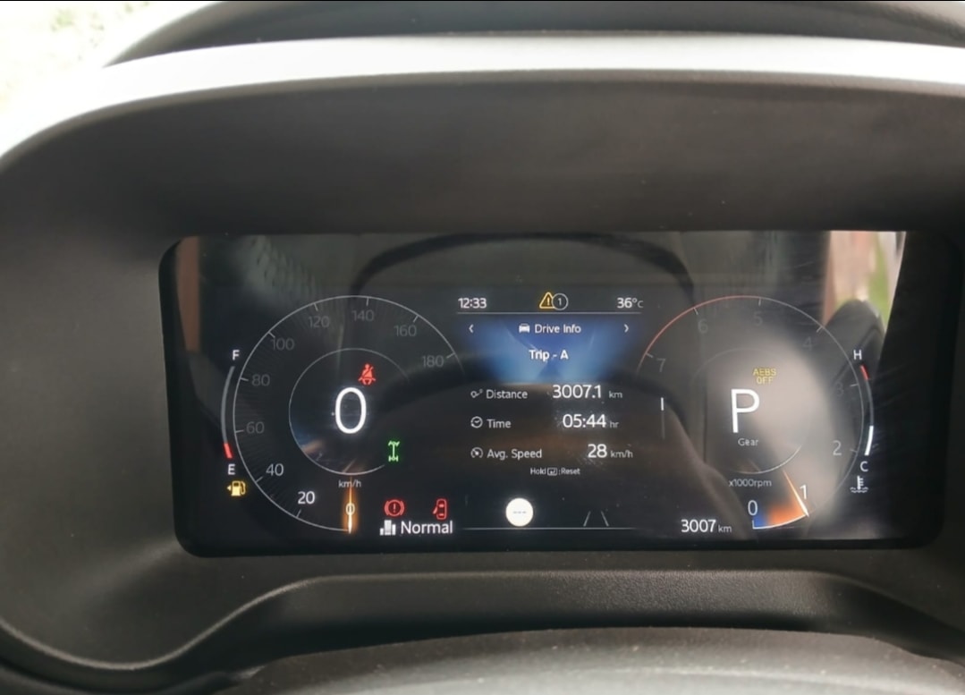 Thar Roxx image 11 Thar Roxx image 11