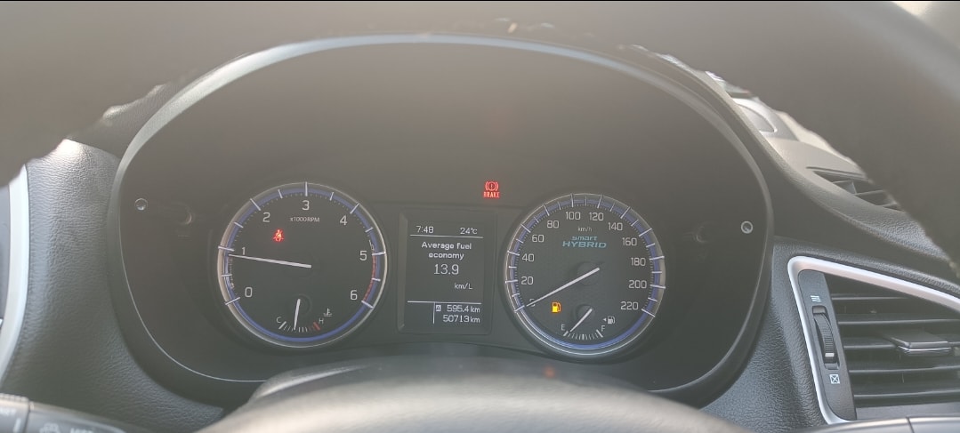 Used 2018 Maruti Suzuki S-Cross Used 2018 Maruti Suzuki S-Cross