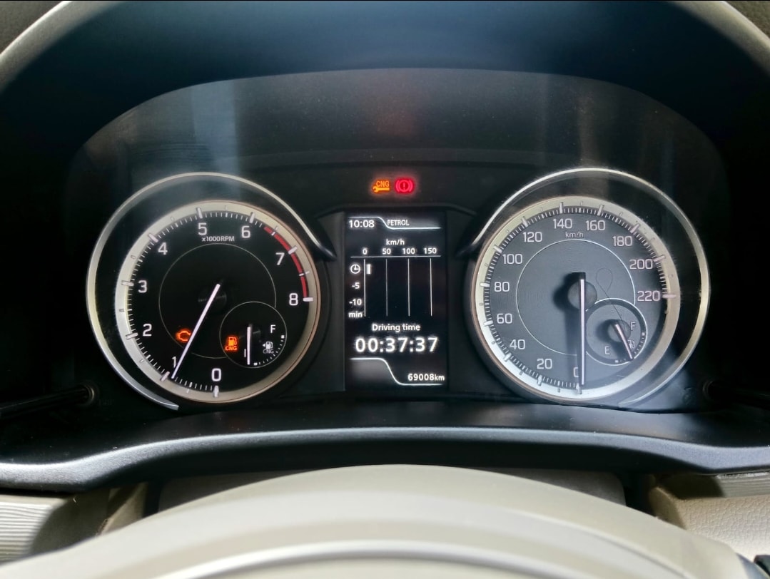 Used 2022 Maruti Suzuki Ertiga Used 2022 Maruti Suzuki Ertiga